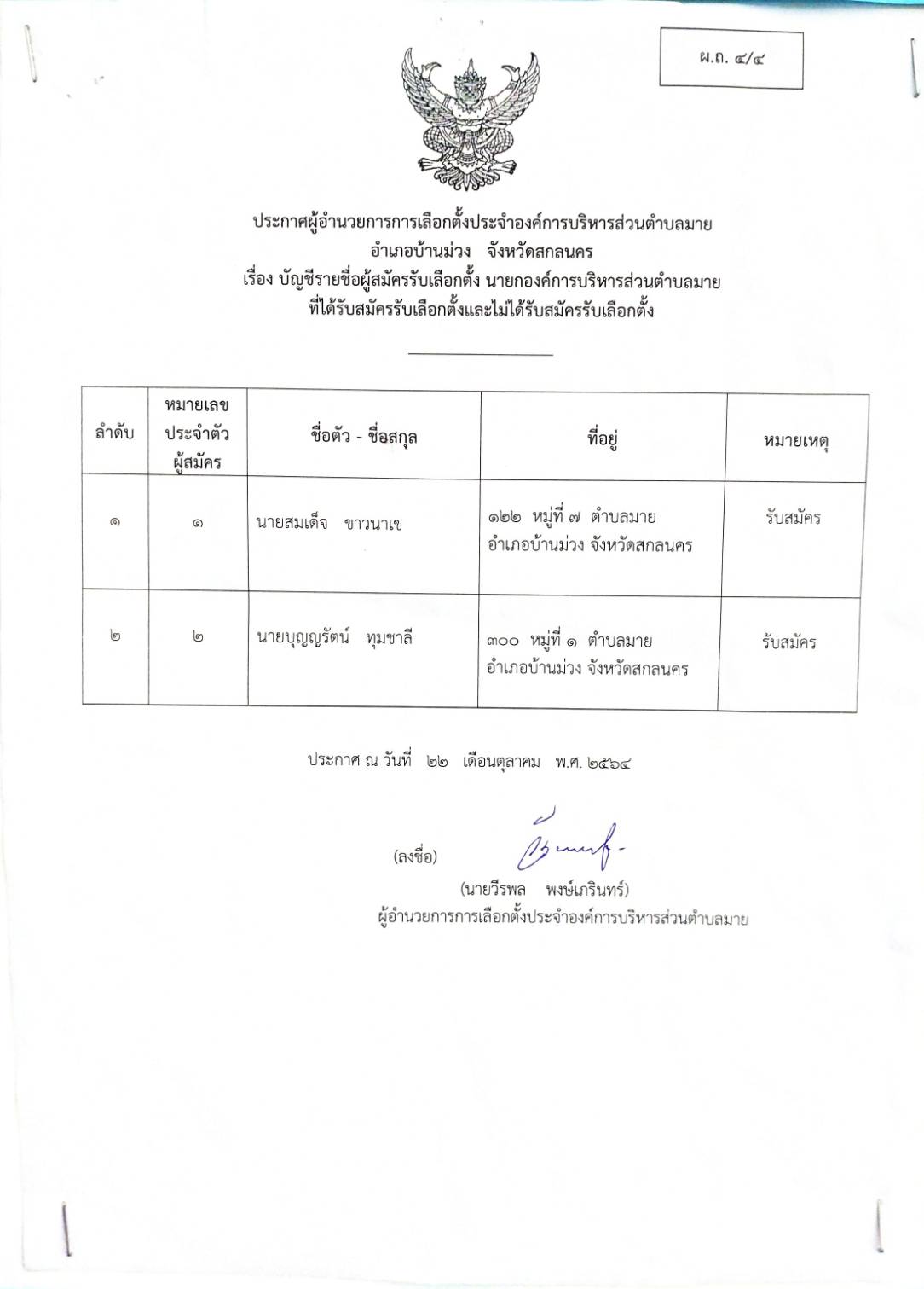 ประกาศผู้อำนวยการการเลือกตั้งประจำองค์การบริหารส่วนตำบลมาย 
เรื่อง บัญชีรายชื่อผู้สมัครรับเลือกตั้ง สมาชิกสภาองค์การบริหารส่วนตำบลมายที่ได้รับเลือกตั้งและไม่ได้รับสมัครรับเลือกตั้ง  เขตเลือกตั้งที่  1